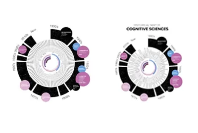 I will do awesome modern infographic design for you