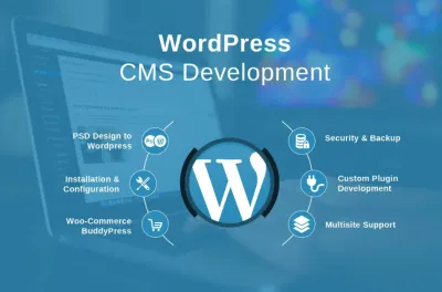 I will build a wordpress website with gpt4 API, chatbot, chatgpt, openai