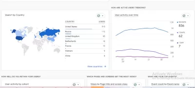 I will fix google search console coverage errors and indexing issues