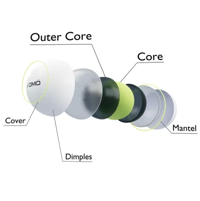 I will design sports clever golf logo with unlimited revisions