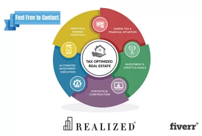 I will do wonderful retractable banner and roll up banner