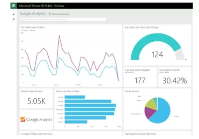 I will modern luxury beauty, fashion, apparel, logo design