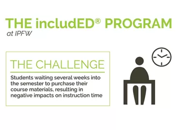 I will design a professional unique business infographic in 6 hours